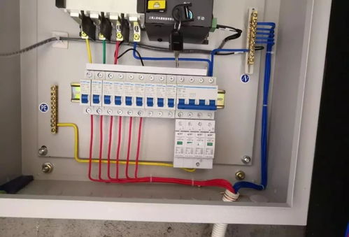 配電箱接線與整理 打造安全、整潔、美觀的電氣空間