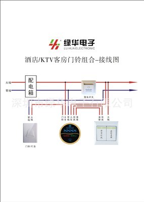 智能生活新起點 深圳綠華電子三合一門鈴開關(guān)全解析